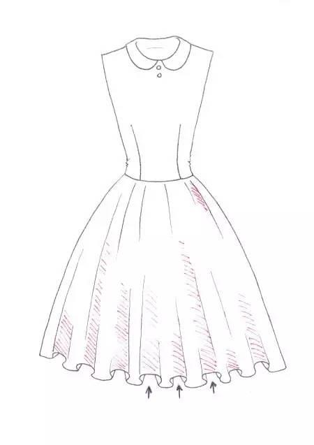 兒童簡(jiǎn)筆畫 服飾與化妝品，美出天際的創(chuàng)意之旅